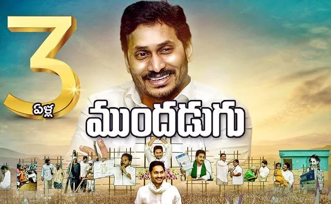 3 Years of YS Jagan Government MBC Corporation Andhra Pradesh - Sakshi