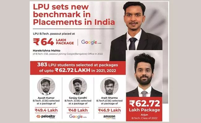 LPU placement record 383 students with10 to 64 lakhs package 2021-22 - Sakshi