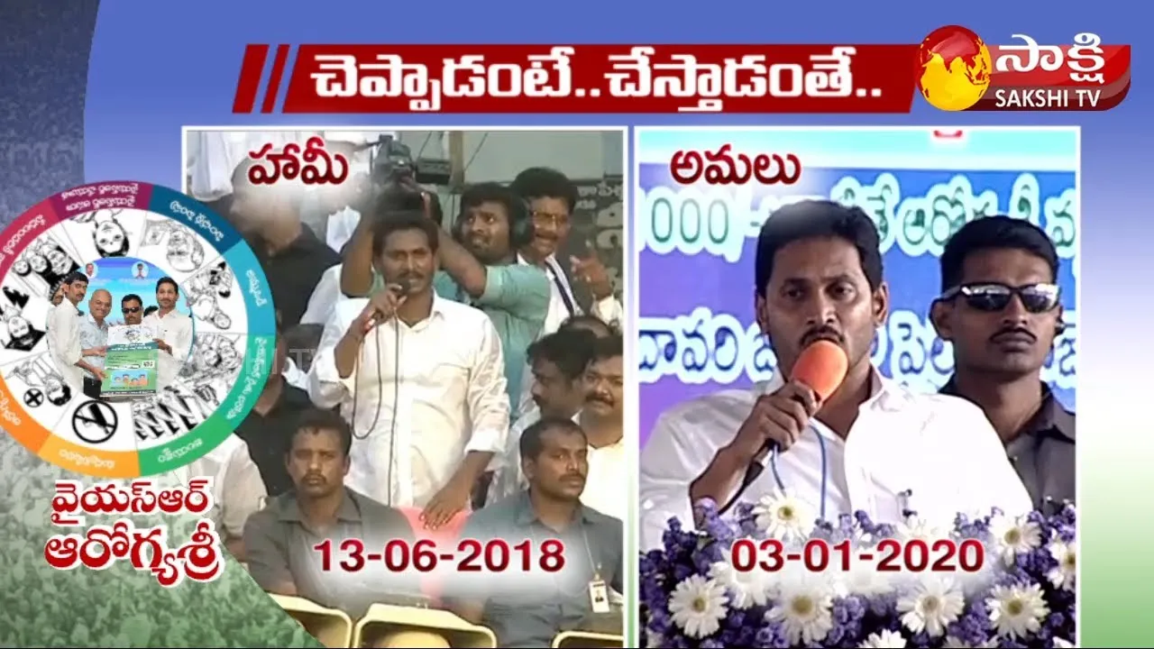 CM Jagan About Aarogyasri Scheme