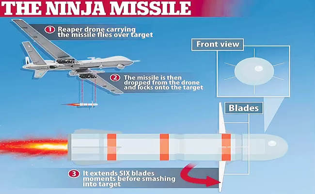 All about Hellfire R9X – the drone missile with razor-sharp blades - Sakshi