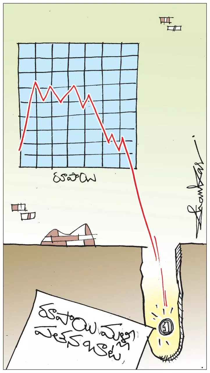 Indian Rupee Falling To Low - Sakshi