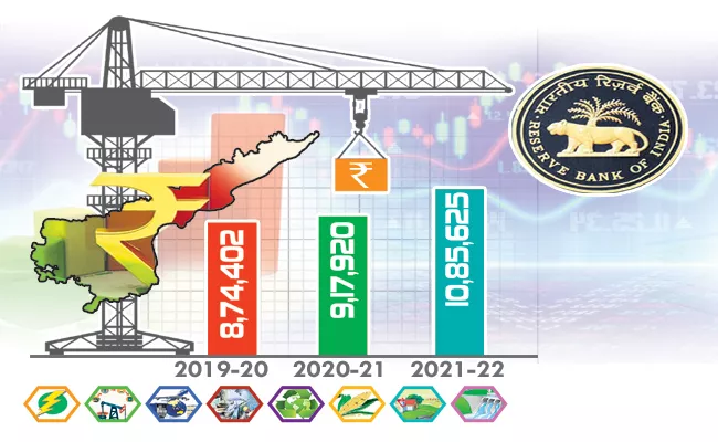 Andhra Pradesh Economy growth from last three years - Sakshi