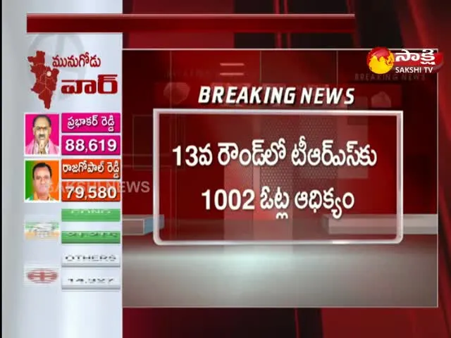 Munugode By Election Results : TRS Party leaded In 13th Round Count 