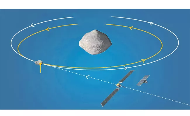 NASA DART asteroid smash flung 2 million pounds of rock into space - Sakshi