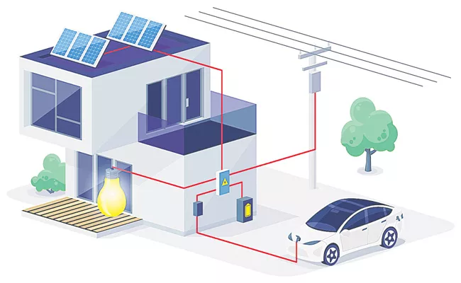 Solar Power Unit For Women Homes Of Self Help Groups - Sakshi