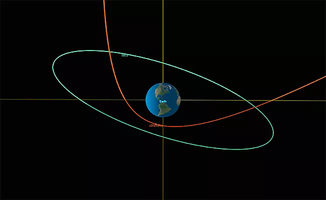 NASA System Predicts Small Asteroid Pass Close To Earth This Week - Sakshi