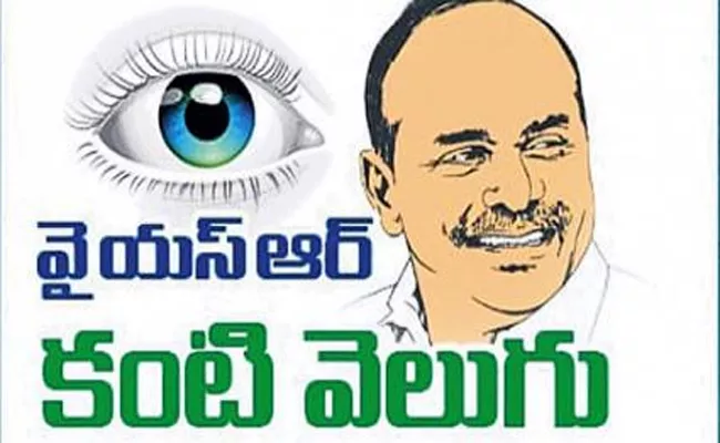 Focus On The Third Phase Of YSR Kanti Velugu - Sakshi