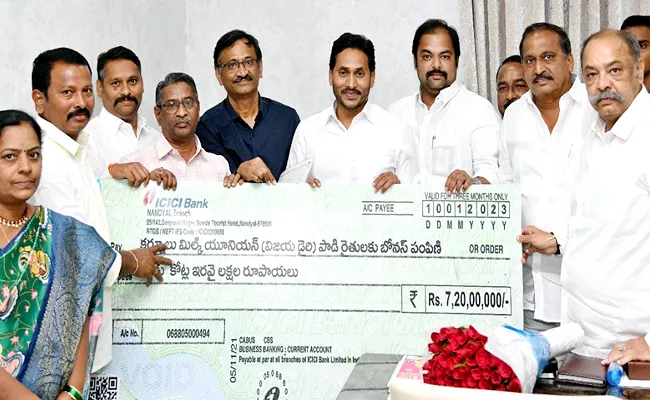 Bonus distribution to kurnool milk union dairy farmers by hands of cm Jagan - Sakshi