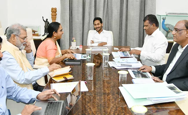 CM YS Jagans Review On New Industrial Policy - Sakshi