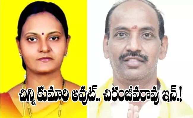 TDP Declares Candidate For MLC Graduates Chiranjeeva Rao - Sakshi