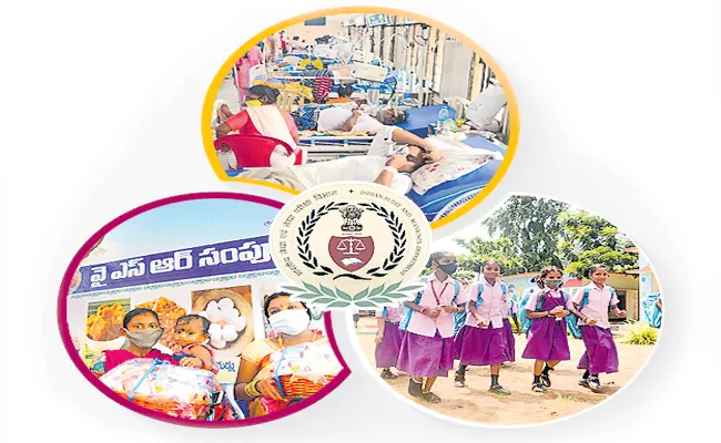 Andhra Pradesh Govt Tops expenditure on education health nutrition - Sakshi