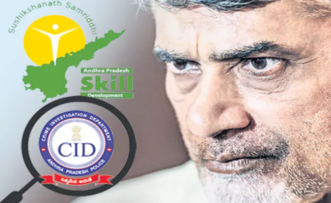 Chandrababu scam in Skill Development Corporation - Sakshi