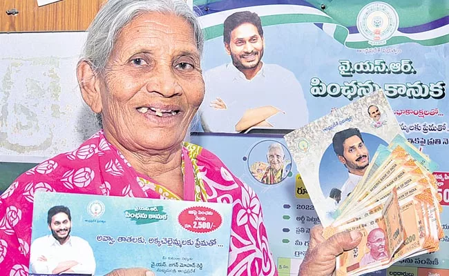 Distribution of pensions from May 1 morning - Sakshi