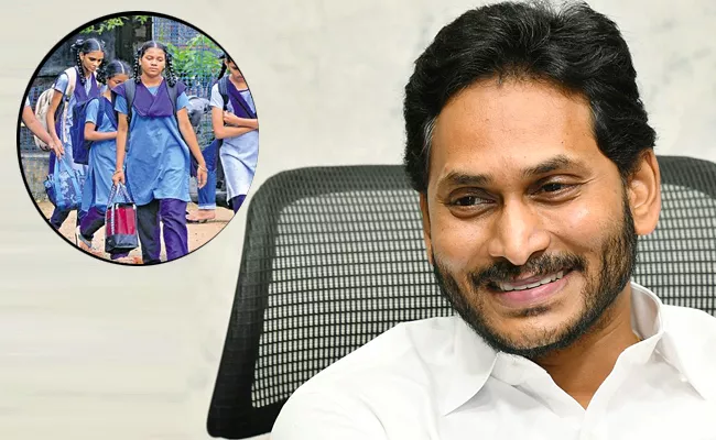 Cm Jagan Bonanza For Tenth Toppers - Sakshi