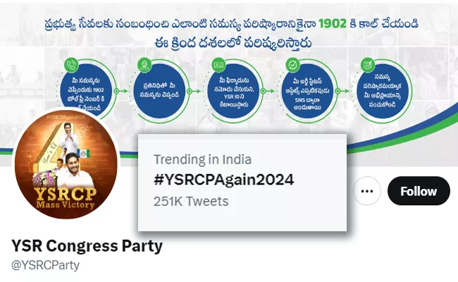 Twitter Hashtag Trending With YSRCP Again 2024 - Sakshi