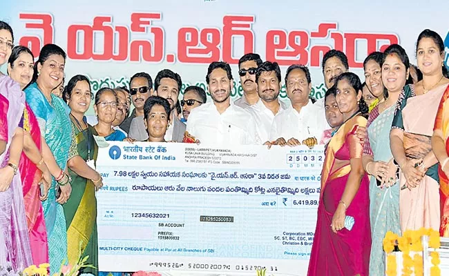 Women Empowerment in YS Jagan Mohan Reddys government  - Sakshi