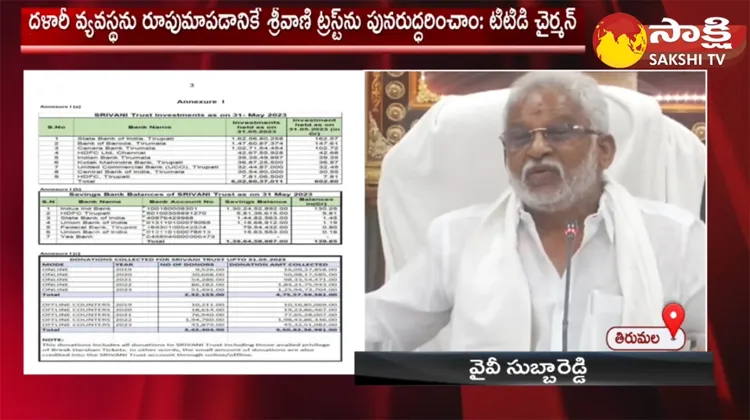 TTD Chairman YV SubbaReddy Release Appraisal Note On Srivani Trust