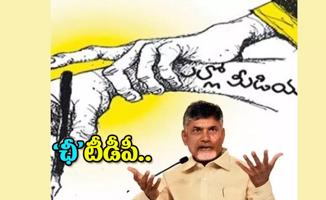 Netizens Criticized The Behavior Of Tdp On Social Media - Sakshi