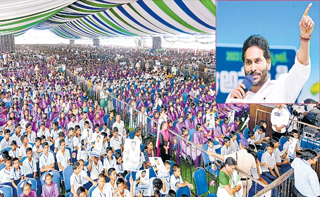 CM Jagan At Jagananna Amma Vodi Funds Release Andhra Pradesh - Sakshi