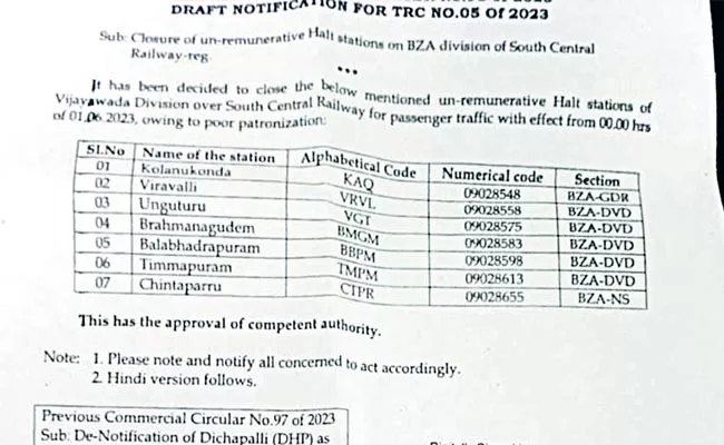 Closure of 23 railway stations - Sakshi