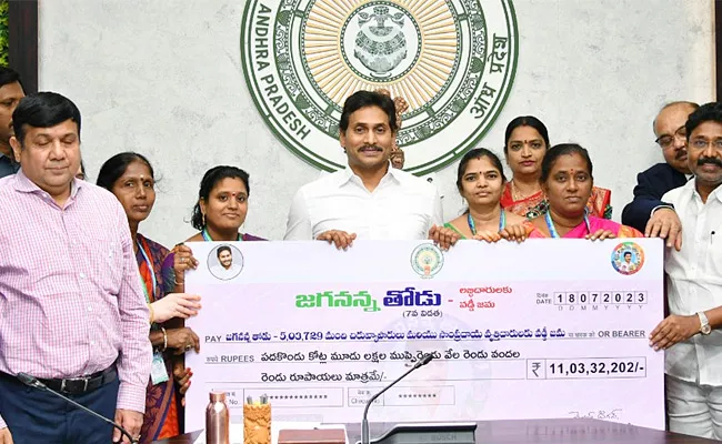 AP CM YS Jagan Release Jagananna Thodu Benefits Updates - Sakshi