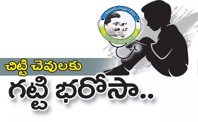 Free Cochlear Implantation Surgeries with YSR Aarogyasri Scheme - Sakshi