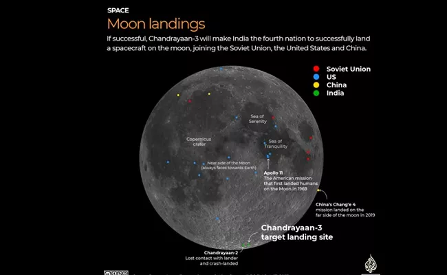 Presence Of Water On The South Pole Of The Moon In Indian Astronomy - Sakshi