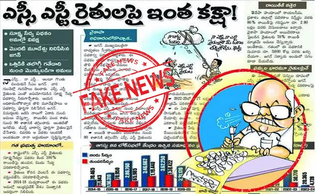 Grant of subsidized micro irrigation units - Sakshi