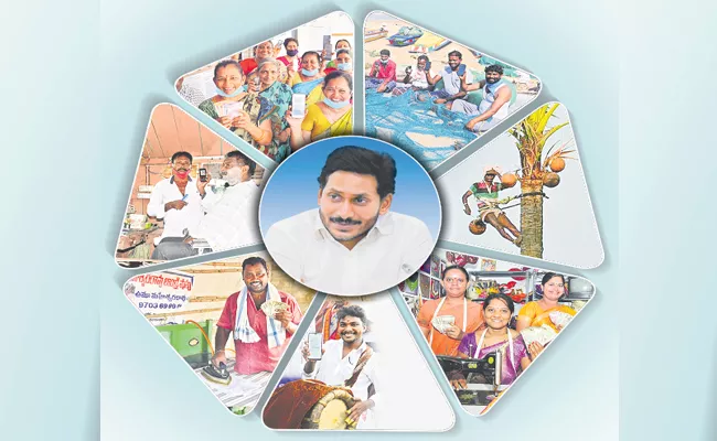 The weaker sections are mostly benefited by mavaratnalu - Sakshi