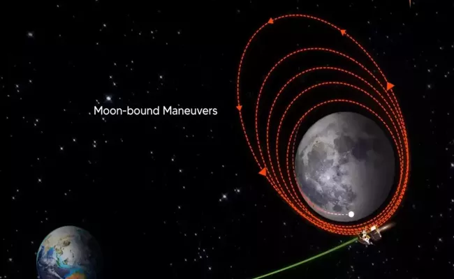 Chandrayaan-3: Moon, as viewed by Chandrayaan-3 during Lunar Orbit Insertion - Sakshi