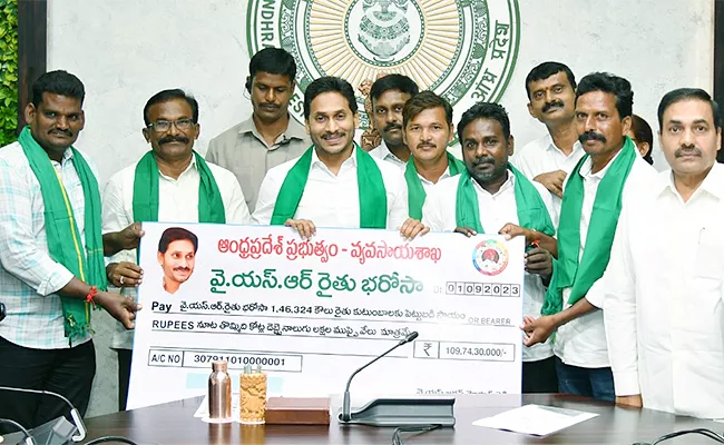 CM Jagan Release YSR Rythu Bharosa Funds Tenant Farmers Updates - Sakshi