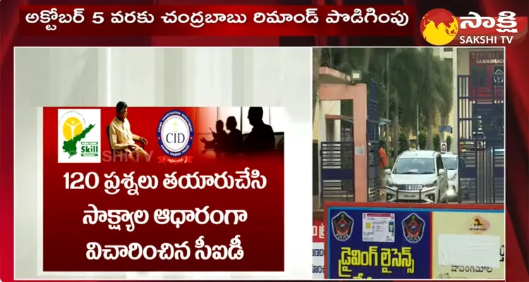 Chandrababu Judicial Remand Extends By ACB Court 