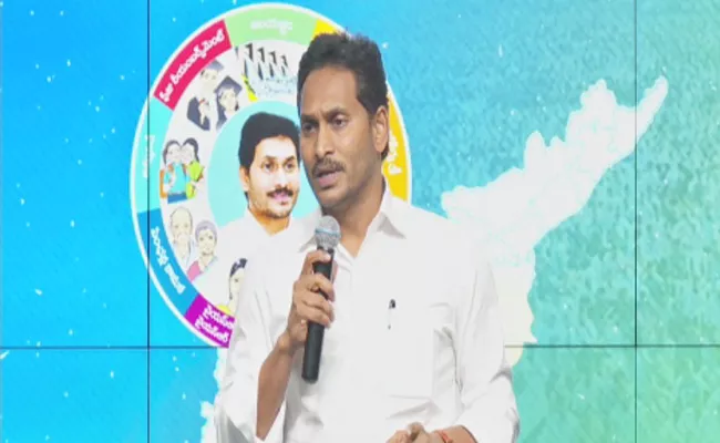 CM YS Jagan Review Meeting On Gadapa Gadapaku Mana Prabhutvam - Sakshi