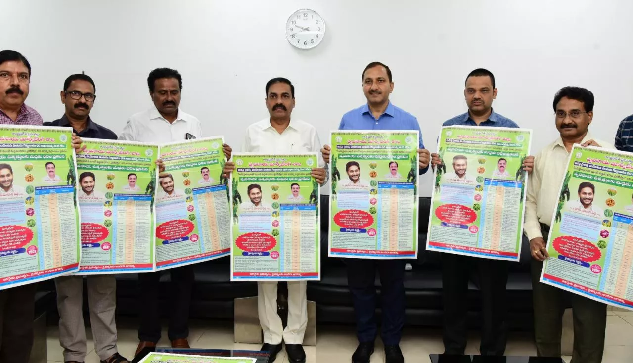 Minister Kakani Unveiling The Wall Poster Of Supporting Price For Farmers - Sakshi