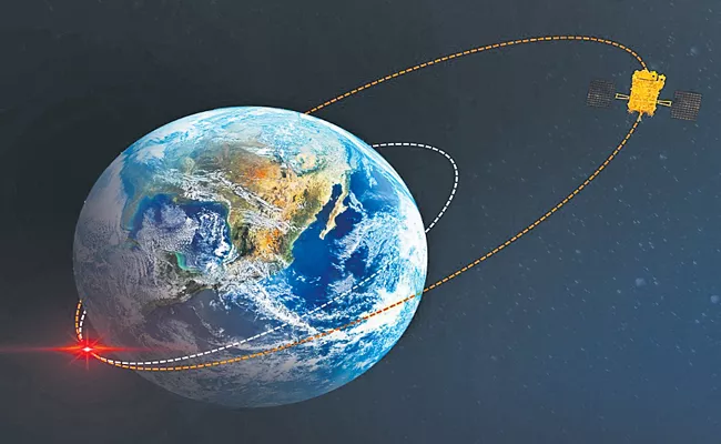 Aditya-L1 first earth-bound firing to raise orbit successful - Sakshi