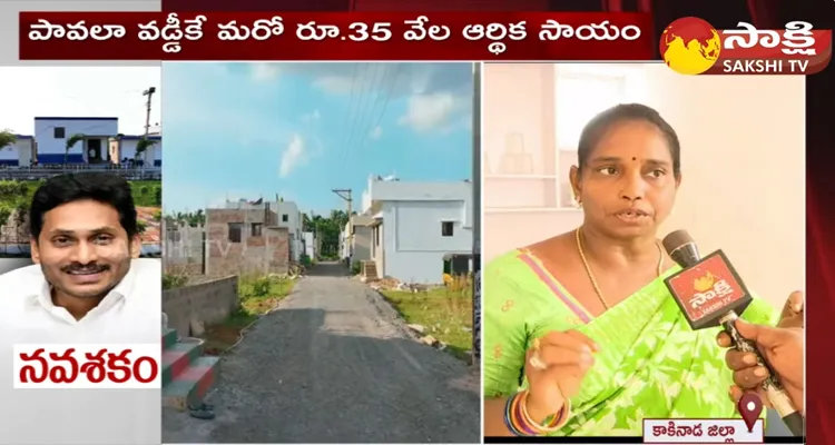 Special Ground Report On Samarlakota Jagananna Colonies