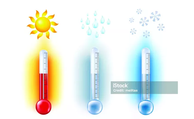 Temperatures 3 to 5 degrees above normal - Sakshi