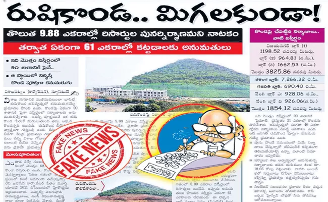 Eenadu Ramoji Rao Fake News On Rushikonda Tourism Project - Sakshi