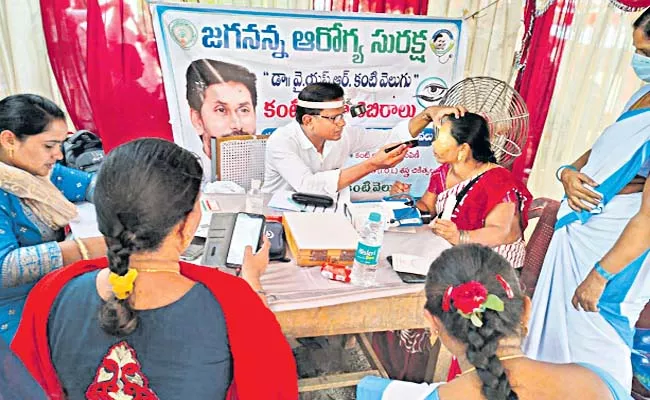 Free eye screening under Jagananna Arogya Suraksha programme - Sakshi