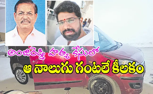 Key Facts In The Case Of The Death Of Film Producer  - Sakshi