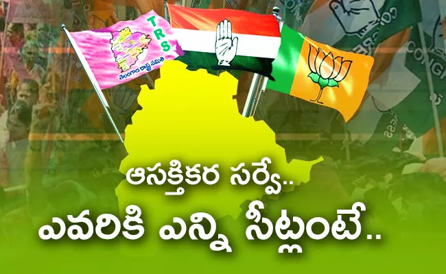 Democracy Times Network Survey On Telangana Assembly Elections - Sakshi