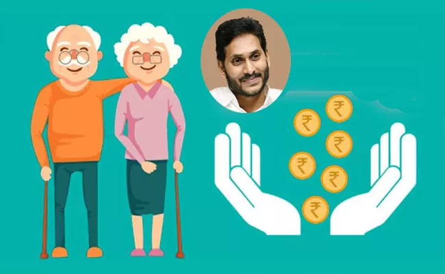 Center Will Follow The Andhra Pradesh Model Pension Scheme - Sakshi