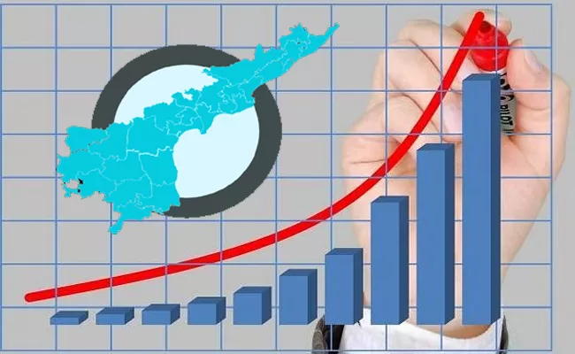 Andhra Pradesh Is Still On The Path Of Progress Despite The Inflation - Sakshi