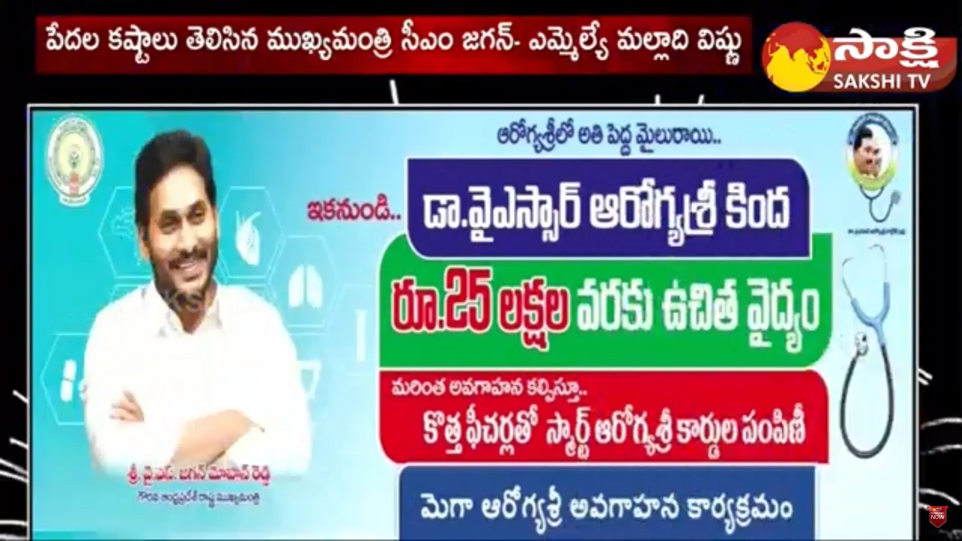 MLA Malladi Vishnu Praises CM Jagan