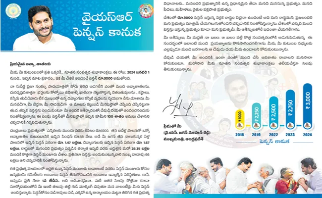 CM YS Jagan Letter To YSR Pension Kanuka Beneficiaries - Sakshi