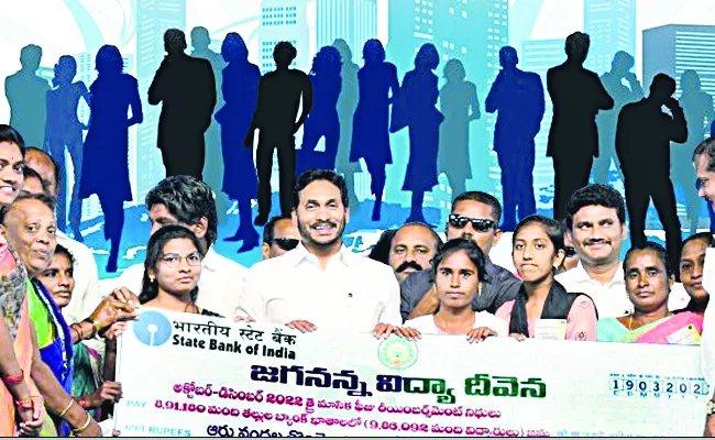 Lots of jobs in multinational companies In Andhra Pradesh - Sakshi