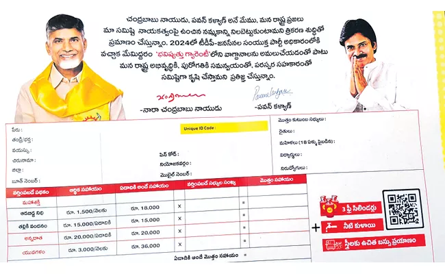 TDP stealing personal information - Sakshi