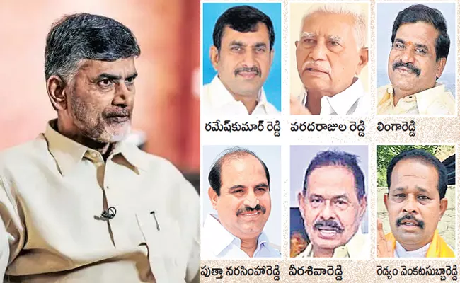 TDP Leaders Internal Fight In Kadapa District - Sakshi