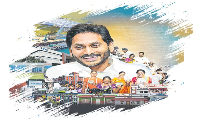 YSRCP President CM Jagan Focus on election manifesto For Andhra Pradesh - Sakshi