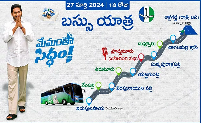 CM YS Jagan 'Memantha Siddham' Bus Yatra In YSR District Live Updates - Sakshi